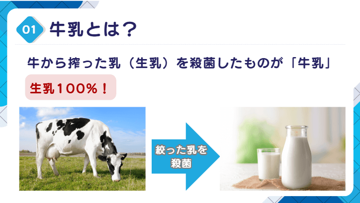 牛乳とは？　牛乳の基礎知識