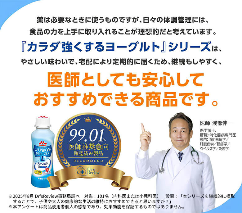 医師としても安心しておすすめできる商品です。
